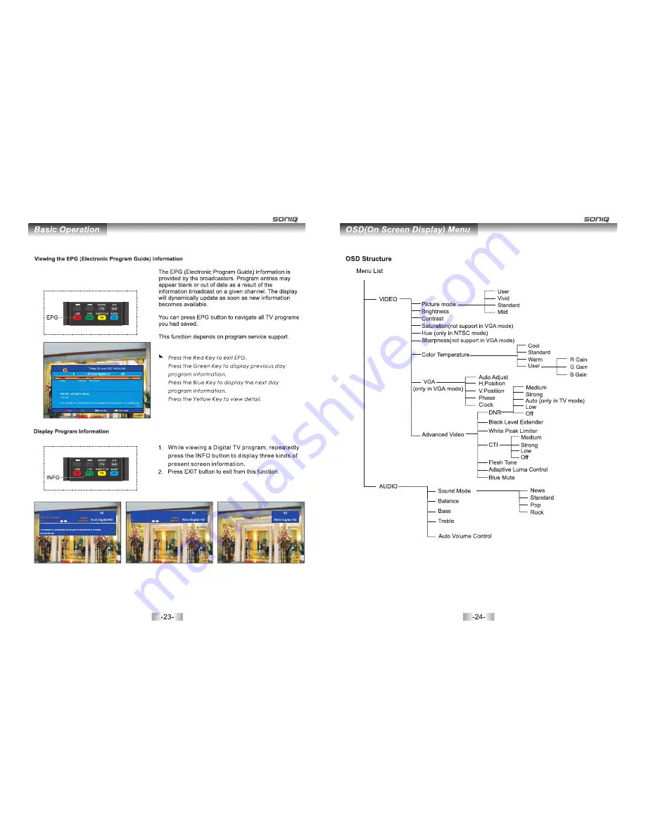 SONIQ Qvision QV192LCT Скачать руководство пользователя страница 12