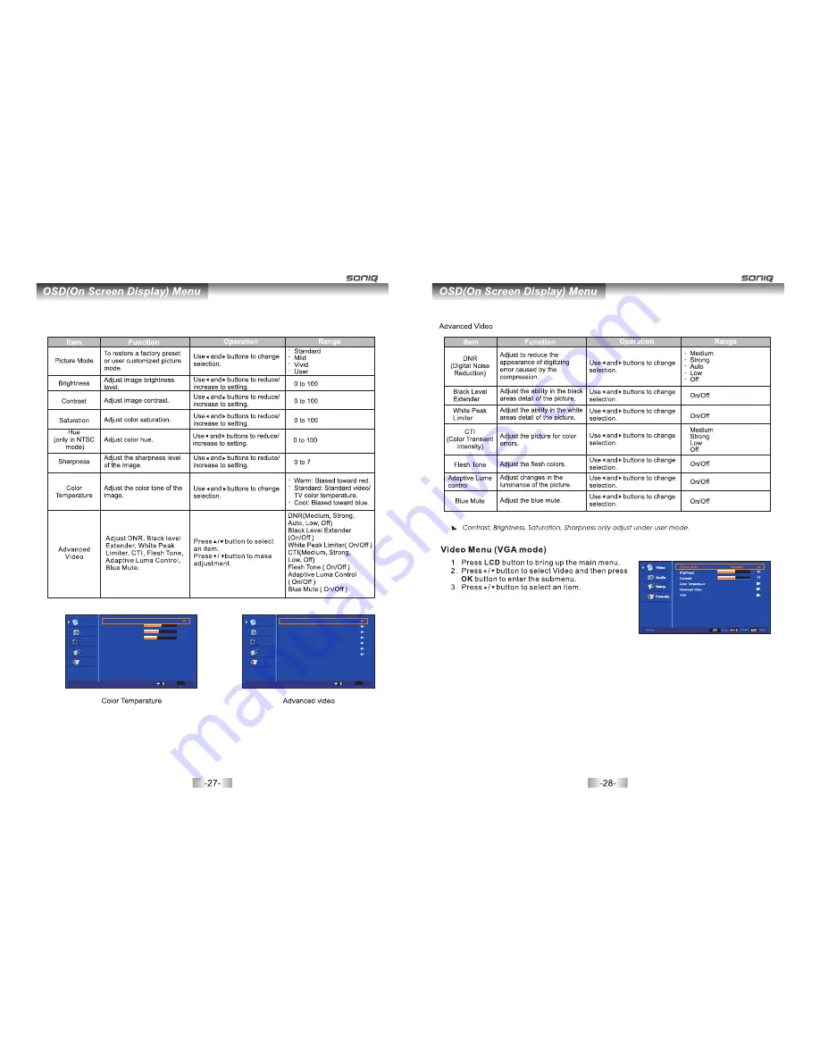 SONIQ Qvision QV192LCT User Manual Download Page 14