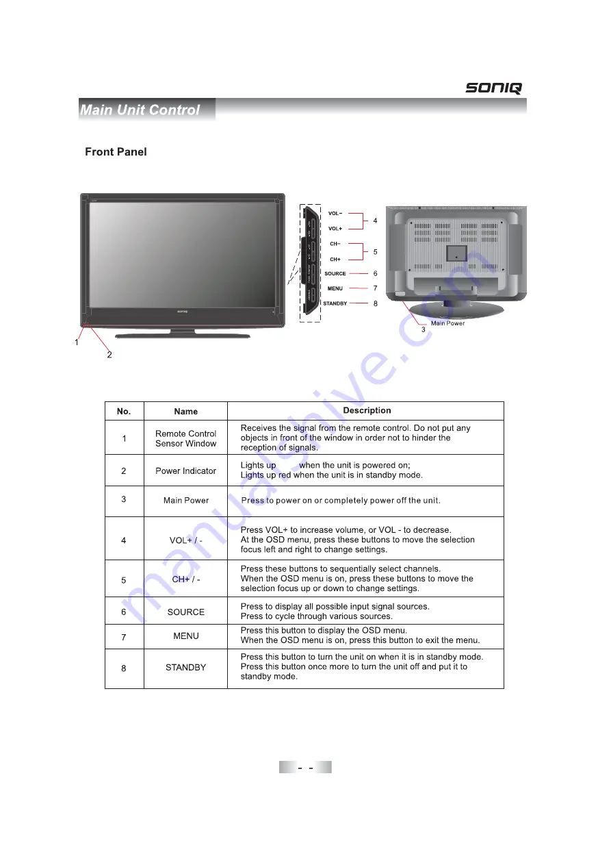 SONIQ Qvision QV263L Скачать руководство пользователя страница 9