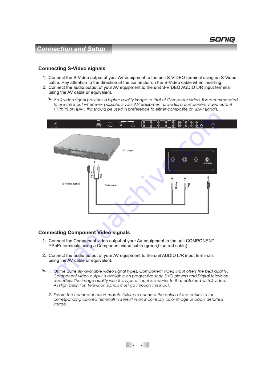 SONIQ Qvision QV263L Скачать руководство пользователя страница 15