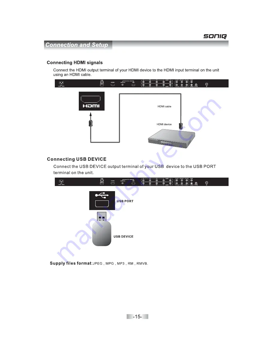 SONIQ Qvision QV325L Скачать руководство пользователя страница 17