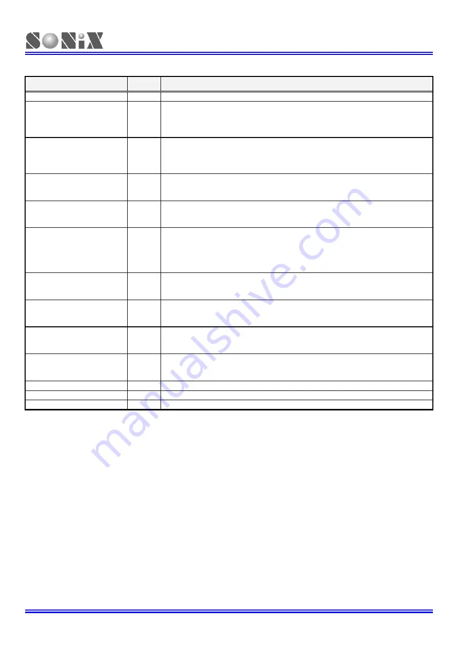 SONiX TECHNOLOGY CO. SN8F22711B User Manual Download Page 11