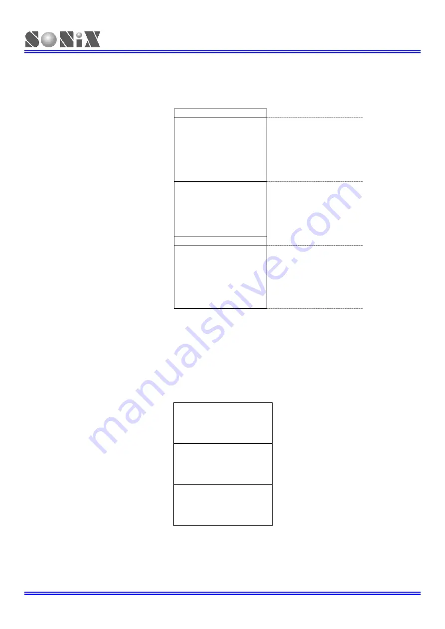 SONiX TECHNOLOGY CO. SN8F22711B Скачать руководство пользователя страница 23