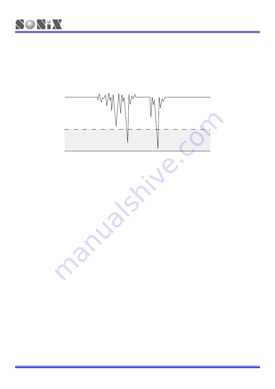 SONiX TECHNOLOGY CO. SN8F22711B User Manual Download Page 41