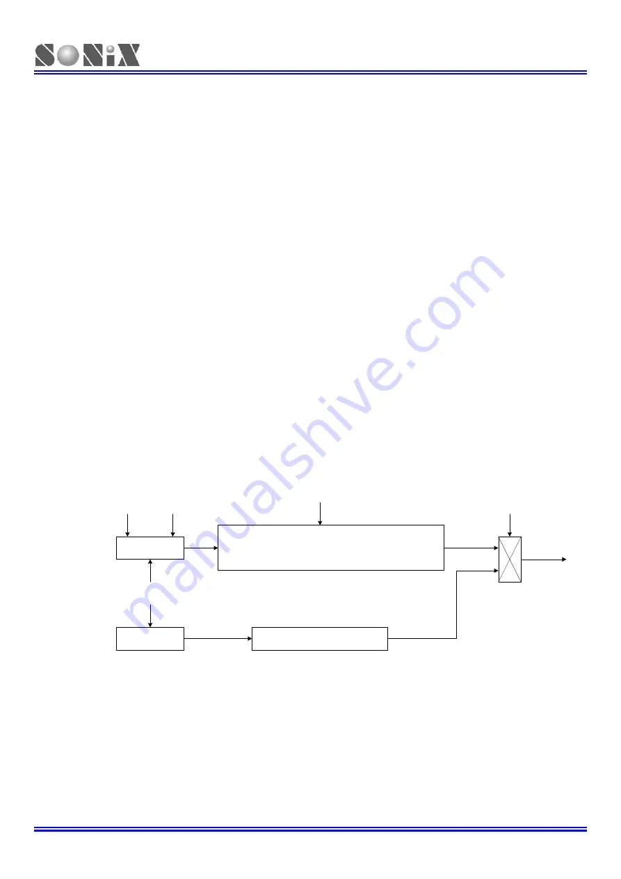 SONiX TECHNOLOGY CO. SN8F22711B Скачать руководство пользователя страница 47