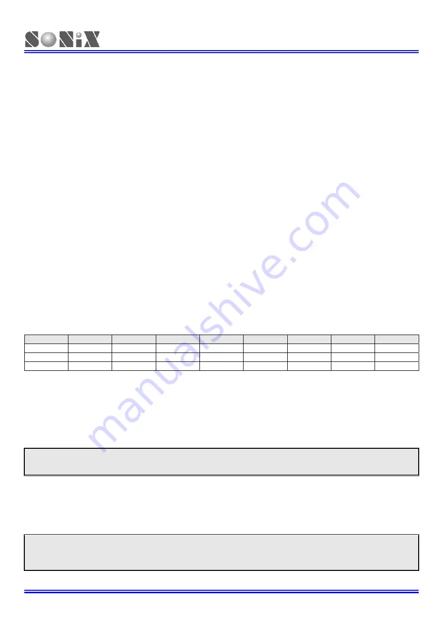 SONiX TECHNOLOGY CO. SN8F22711B Скачать руководство пользователя страница 57