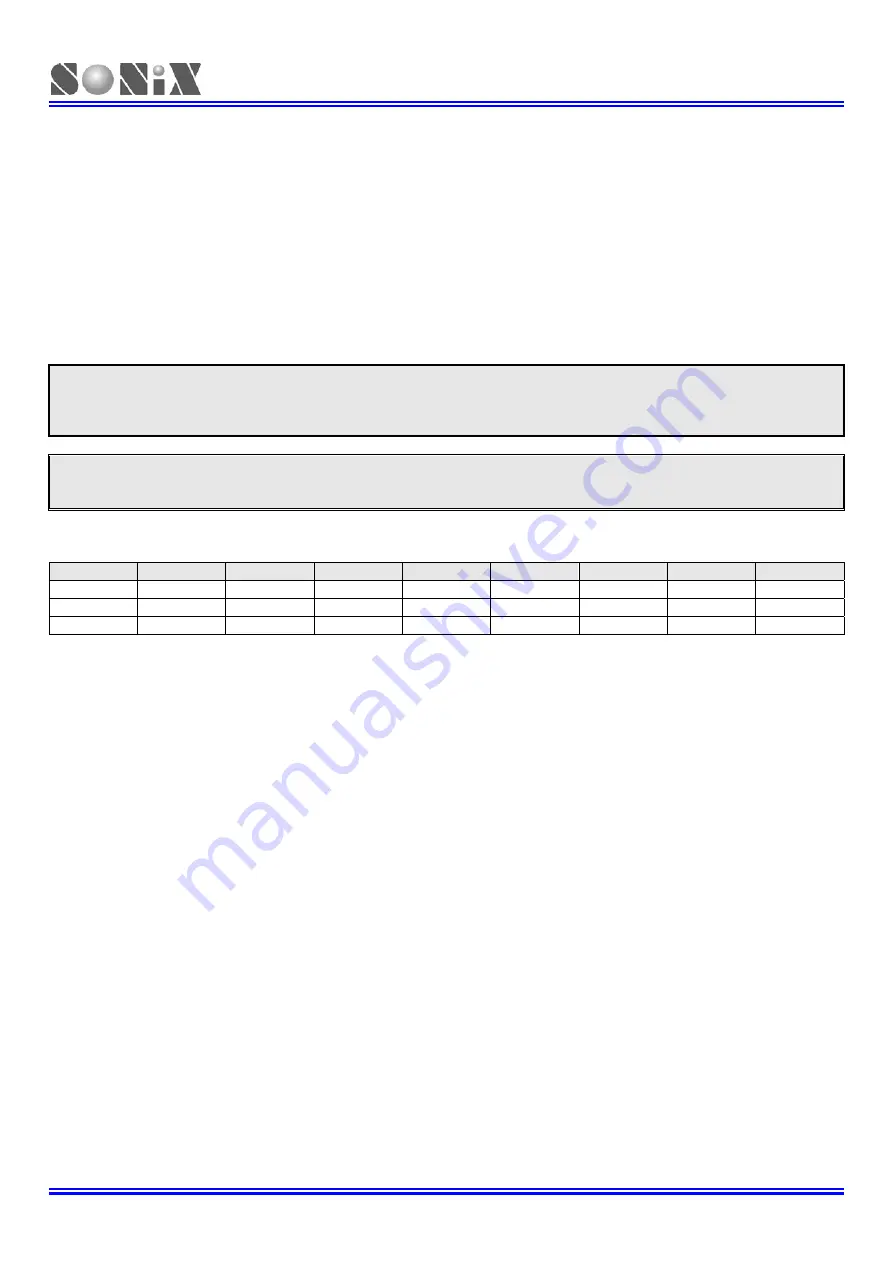 SONiX TECHNOLOGY CO. SN8F22711B User Manual Download Page 59