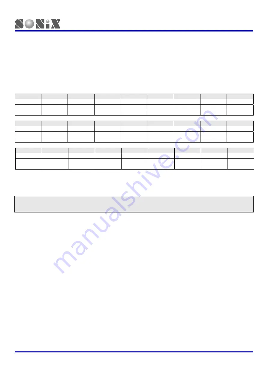 SONiX TECHNOLOGY CO. SN8F22711B User Manual Download Page 67