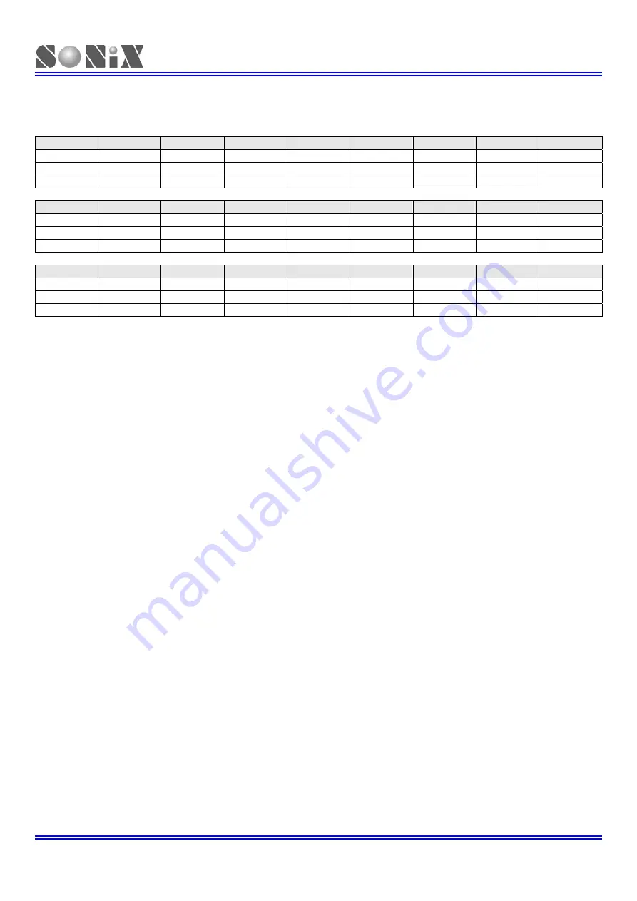 SONiX TECHNOLOGY CO. SN8F22711B User Manual Download Page 68