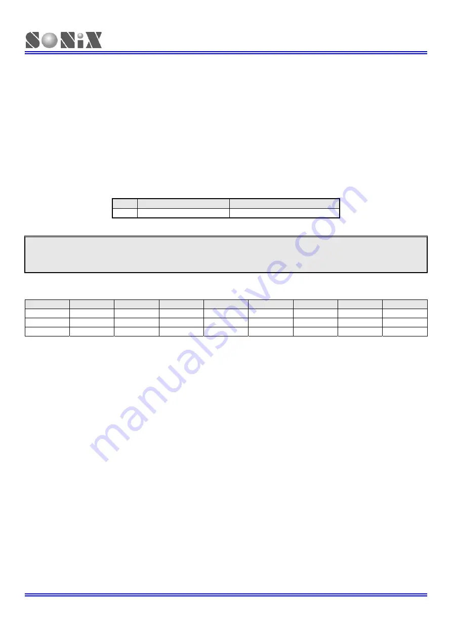 SONiX TECHNOLOGY CO. SN8F22711B User Manual Download Page 71