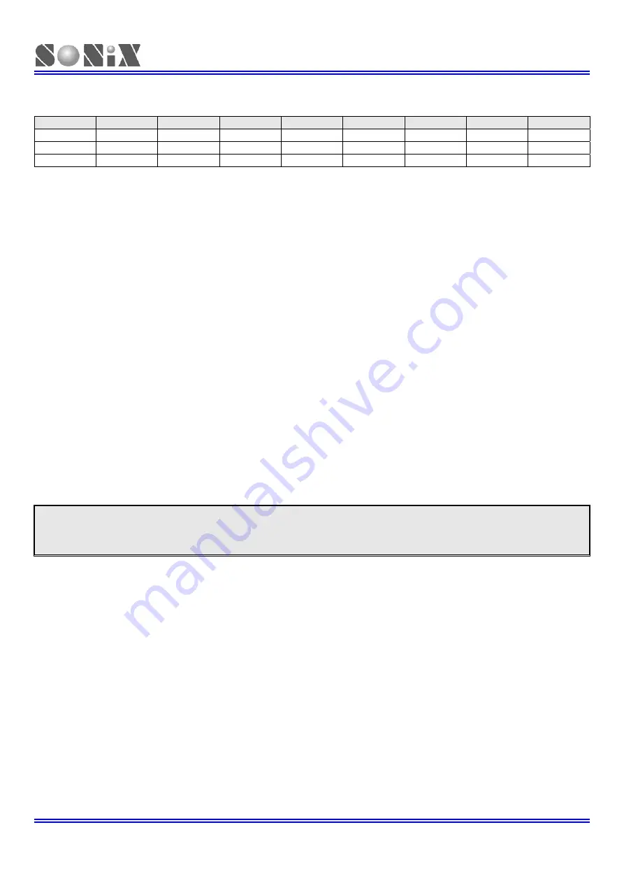 SONiX TECHNOLOGY CO. SN8F22711B User Manual Download Page 77