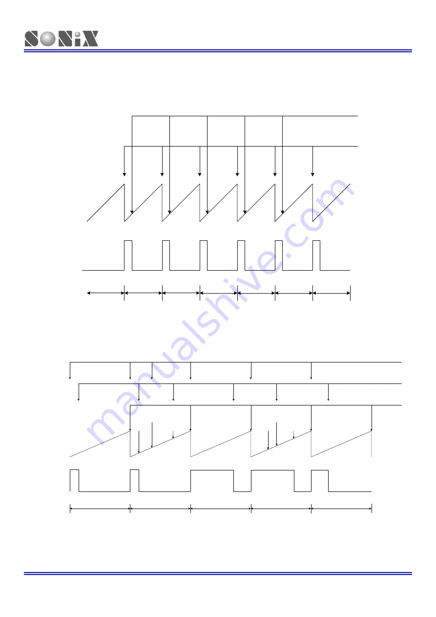 SONiX TECHNOLOGY CO. SN8F22711B User Manual Download Page 84