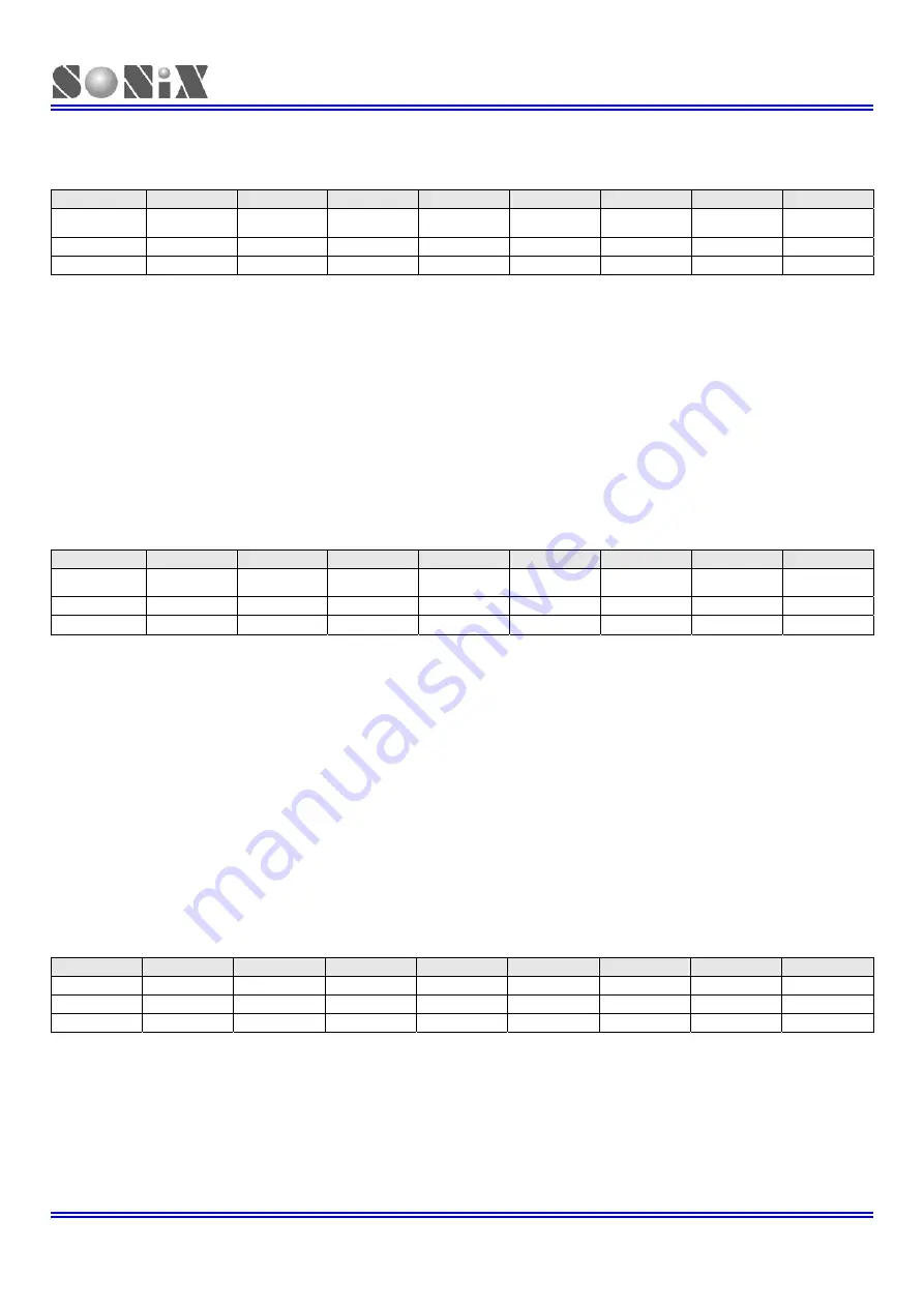 SONiX TECHNOLOGY CO. SN8F22711B User Manual Download Page 90