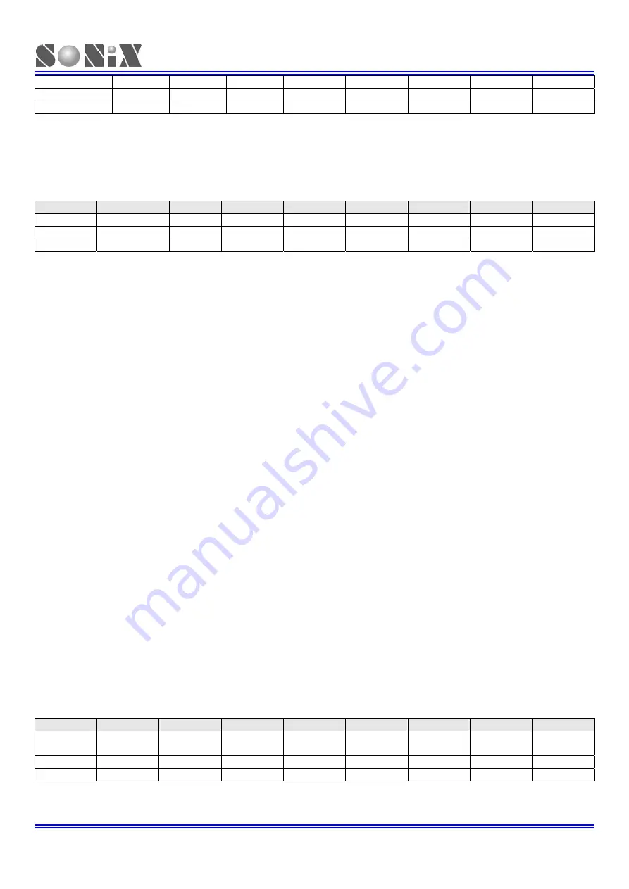 SONiX TECHNOLOGY CO. SN8F22711B User Manual Download Page 94