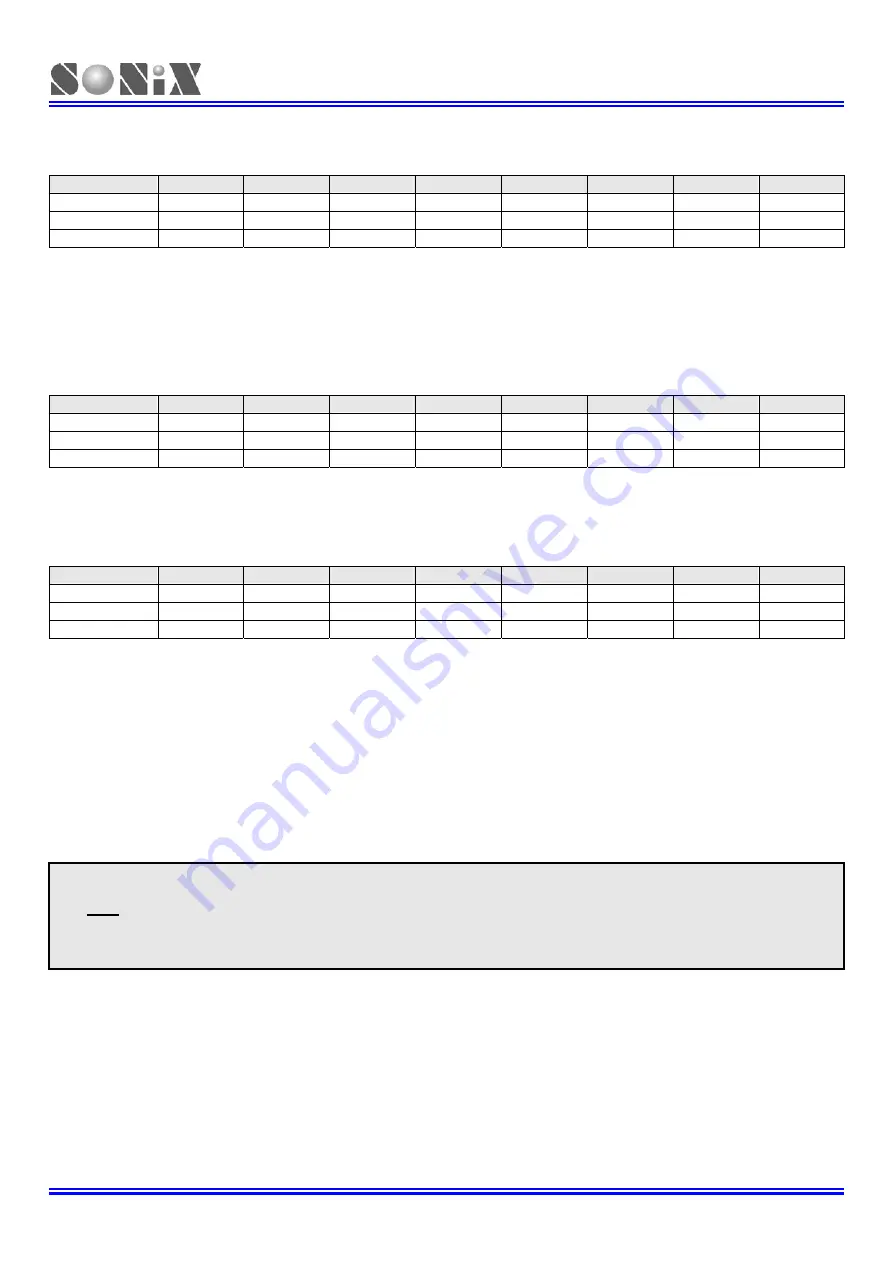 SONiX TECHNOLOGY CO. SN8F22711B User Manual Download Page 103