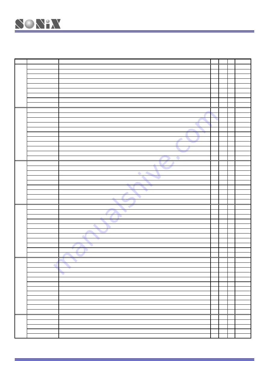 SONiX TECHNOLOGY CO. SN8F22711B Скачать руководство пользователя страница 106