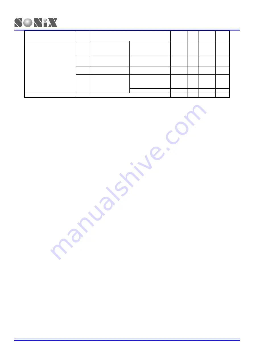 SONiX TECHNOLOGY CO. SN8F22711B User Manual Download Page 111