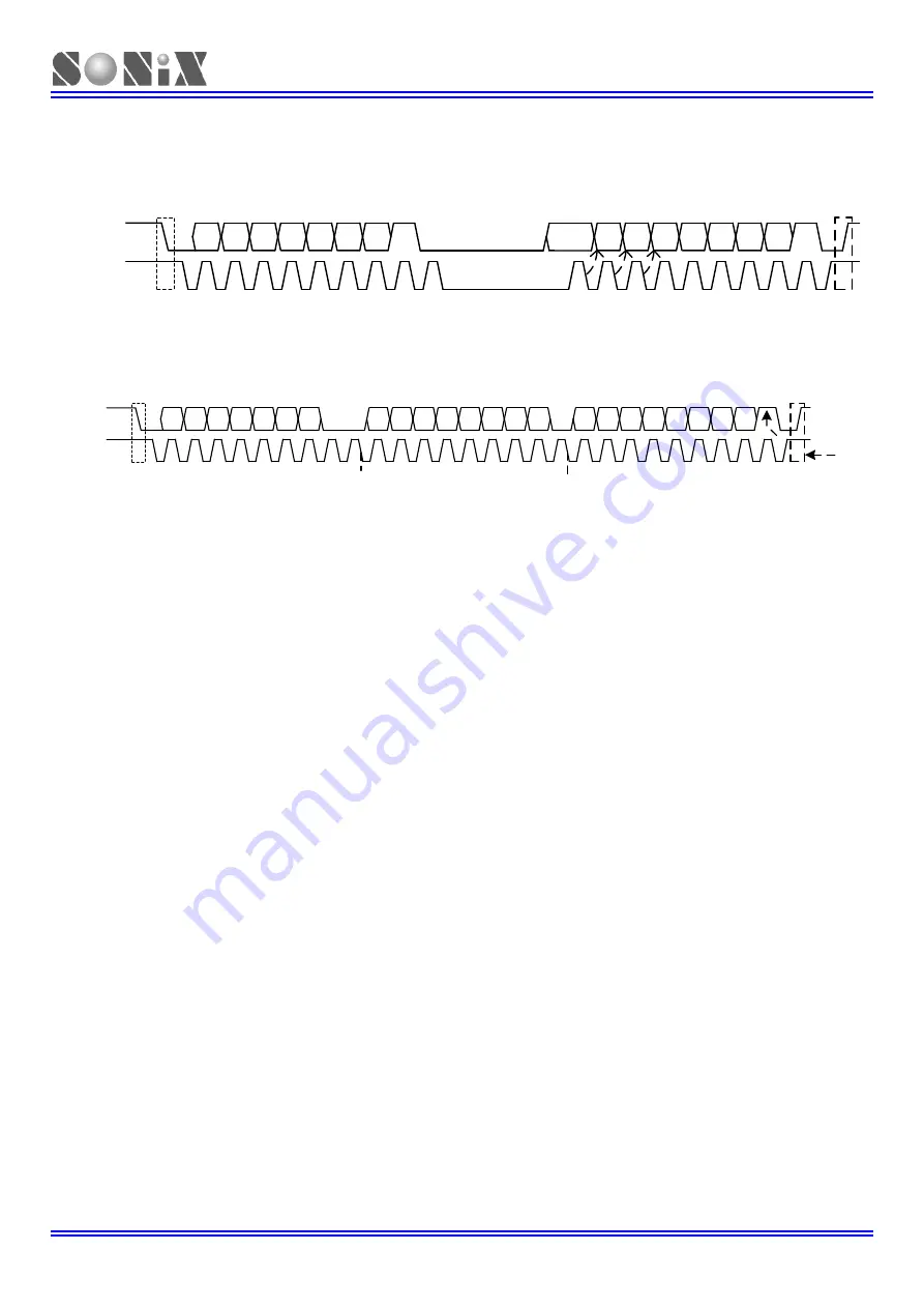 SONIX SN32F107 Скачать руководство пользователя страница 114