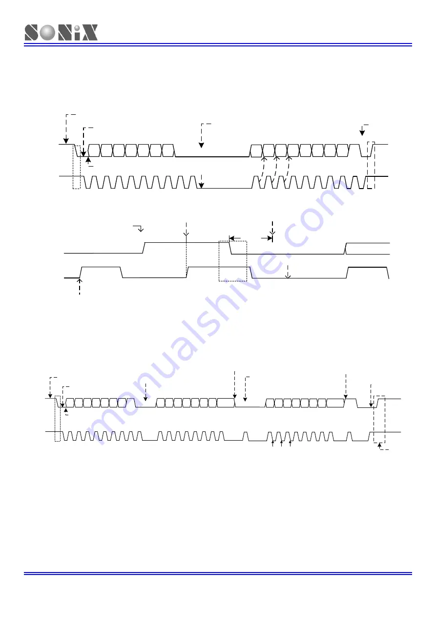 SONIX SN32F260 Series Скачать руководство пользователя страница 98