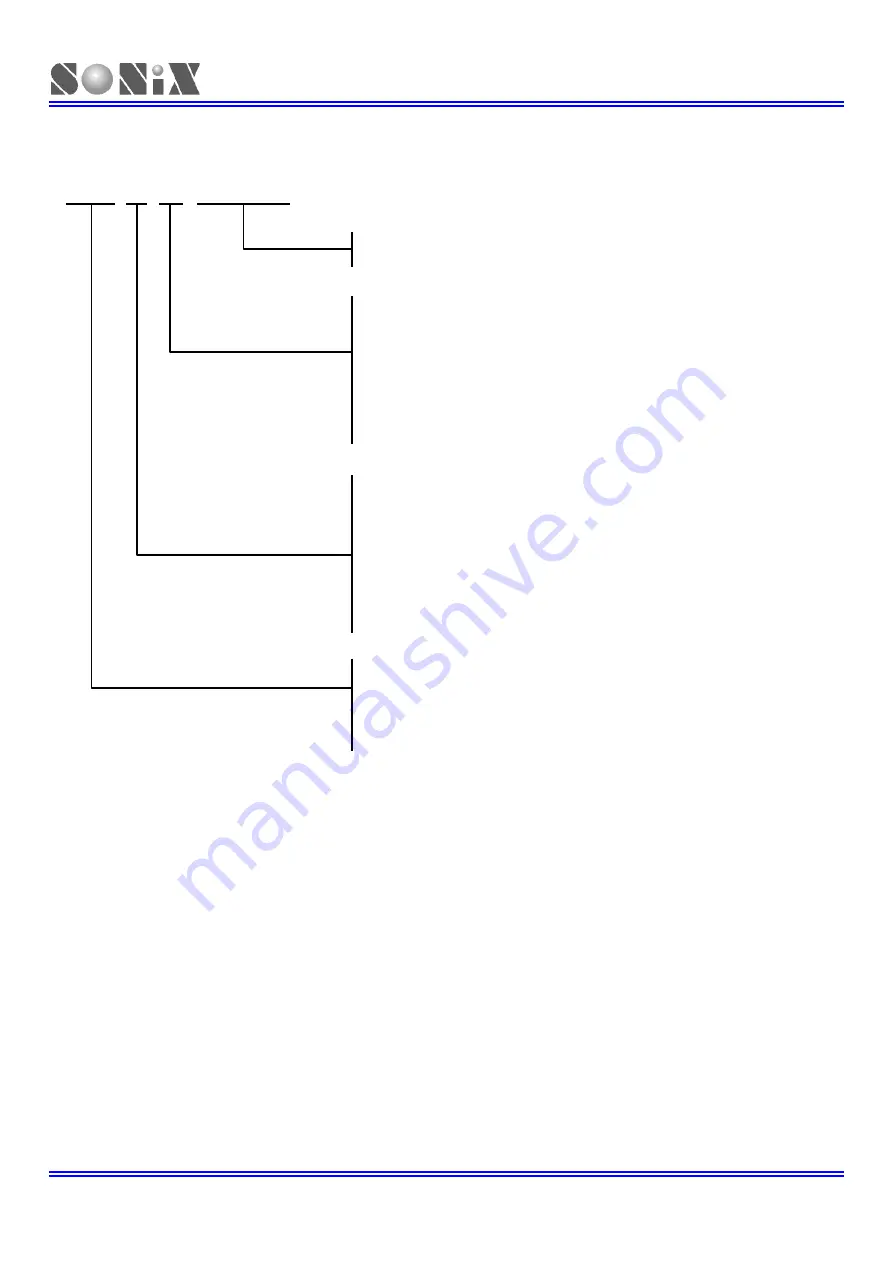 SONIX SN32F260 Series User Manual Download Page 140