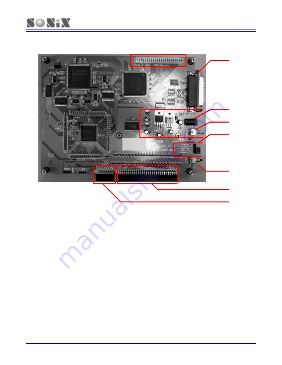 SONIX SN8ICE 2K User Manual Download Page 21