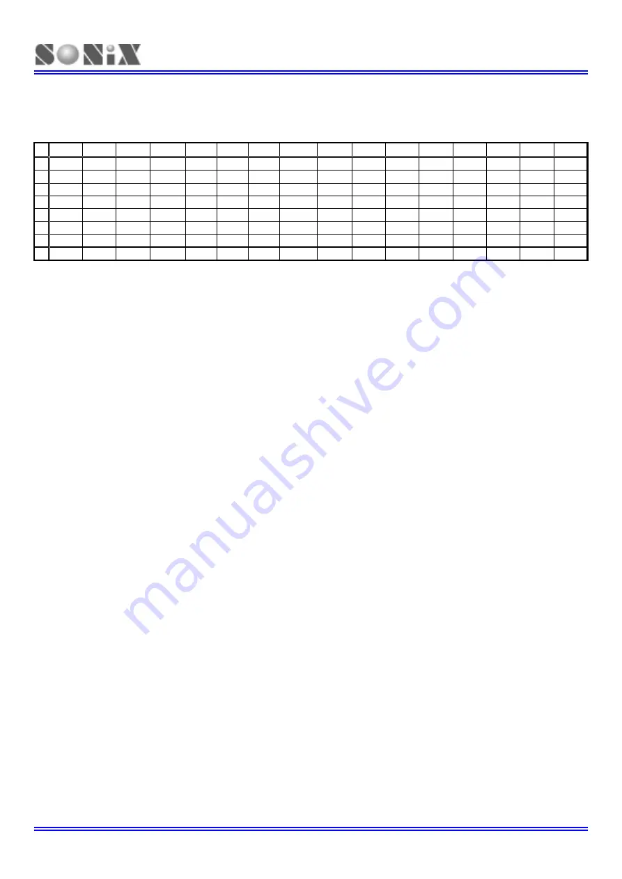 SONIX SN8P26L00 Series User Manual Download Page 25