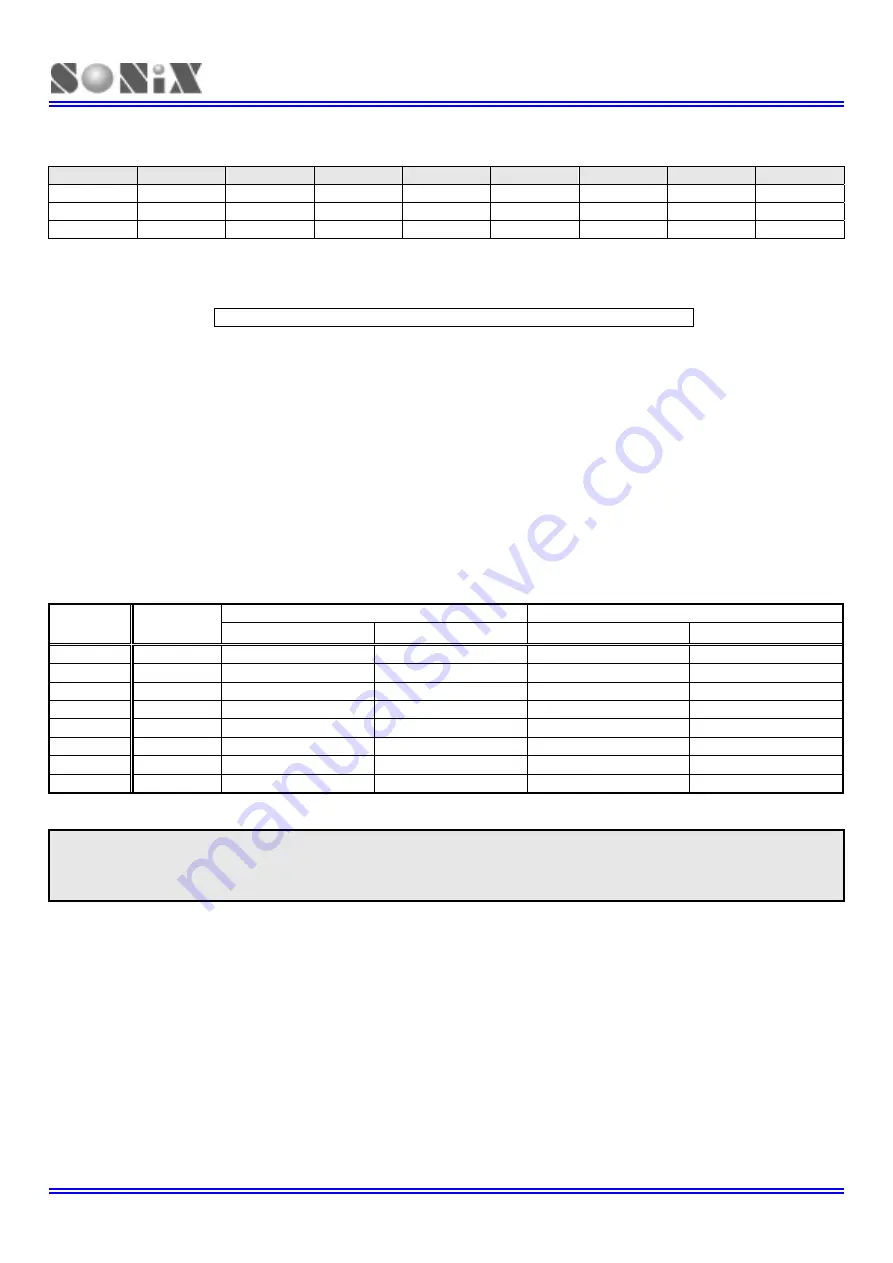 SONIX SN8P26L00 Series Скачать руководство пользователя страница 79