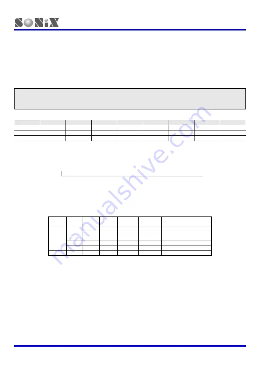 SONIX SN8P26L00 Series Скачать руководство пользователя страница 84