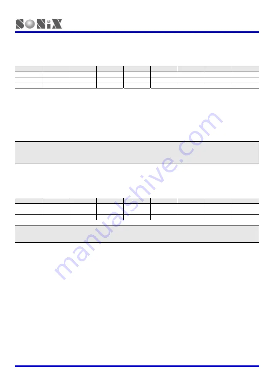 SONIX SN8P26L00 Series Скачать руководство пользователя страница 93