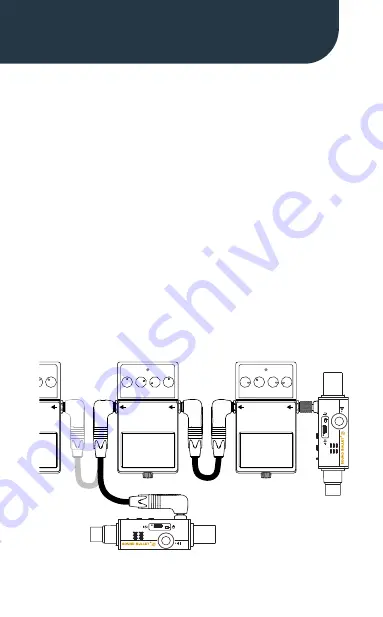 SONNECT Sound bullet User Manual Download Page 10