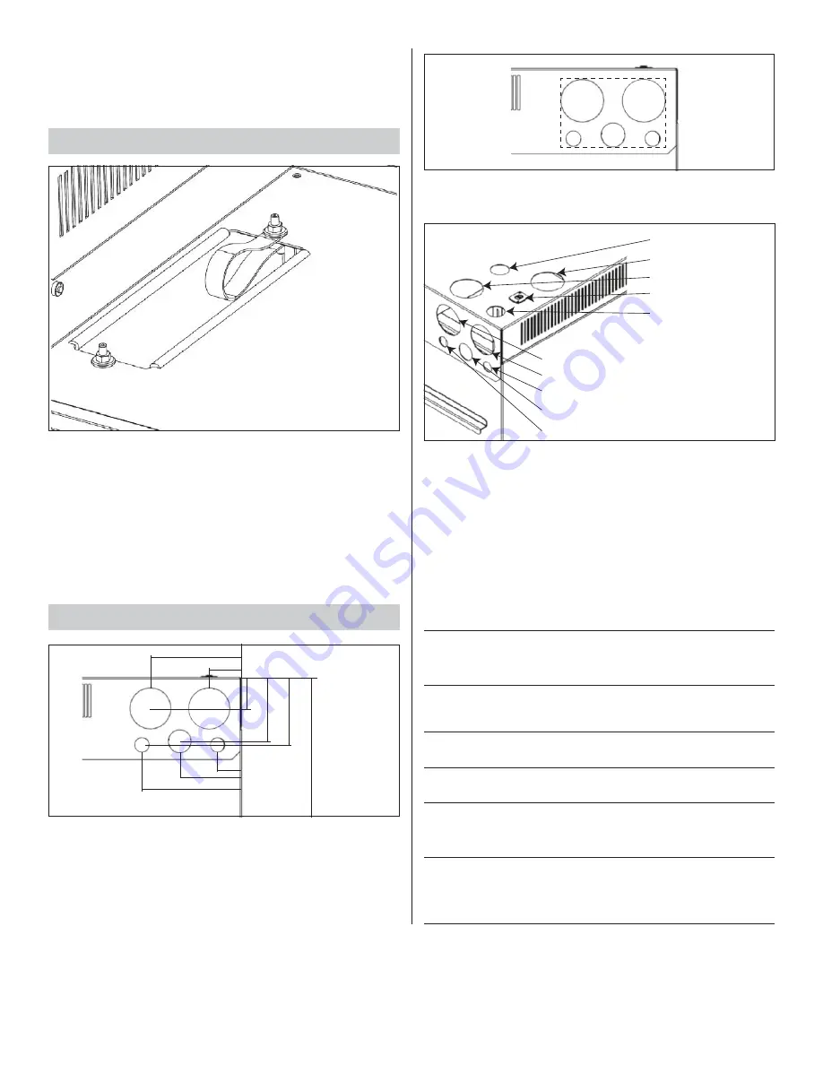 Sonnen eco 10 Installation And Commissioning Manual Download Page 21