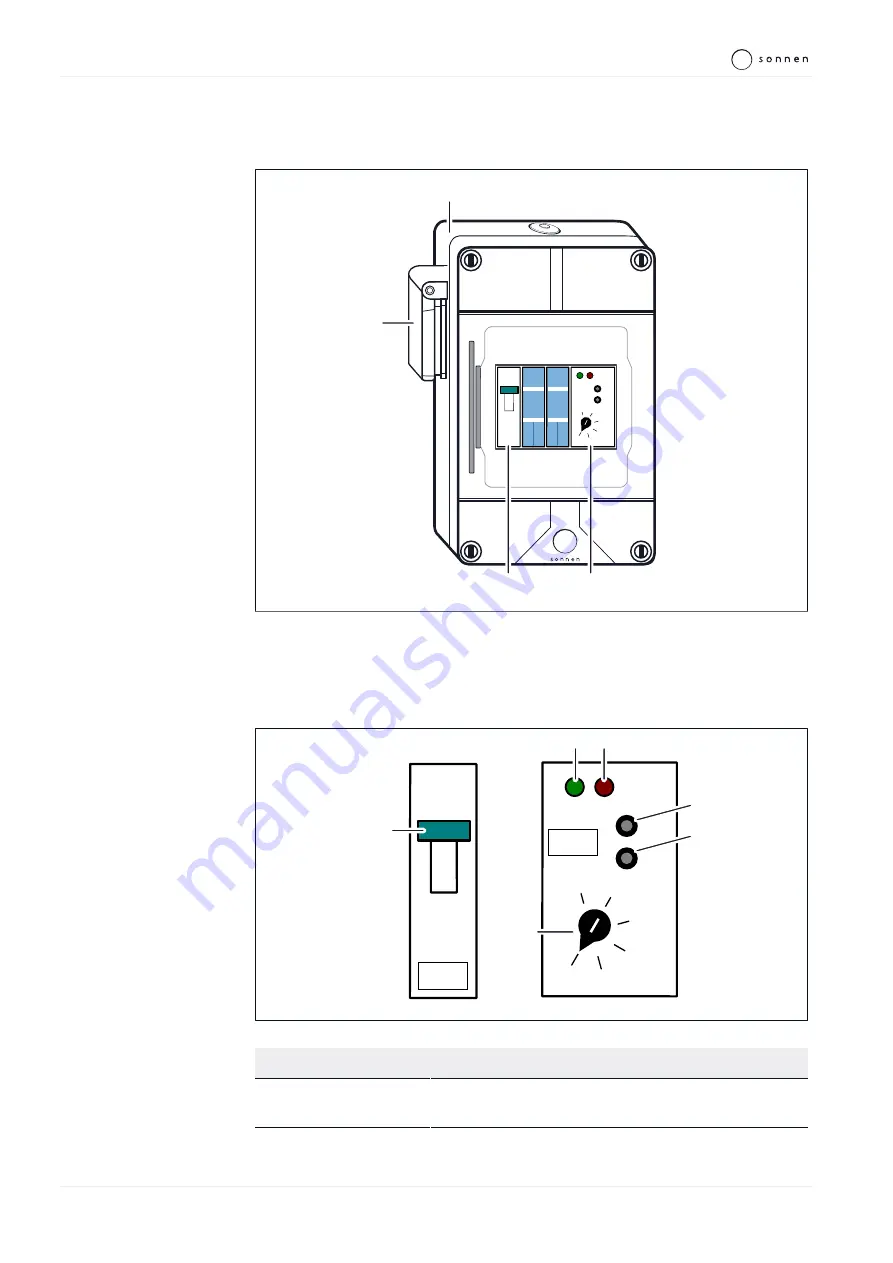 Sonnen Protect 1300 Скачать руководство пользователя страница 10