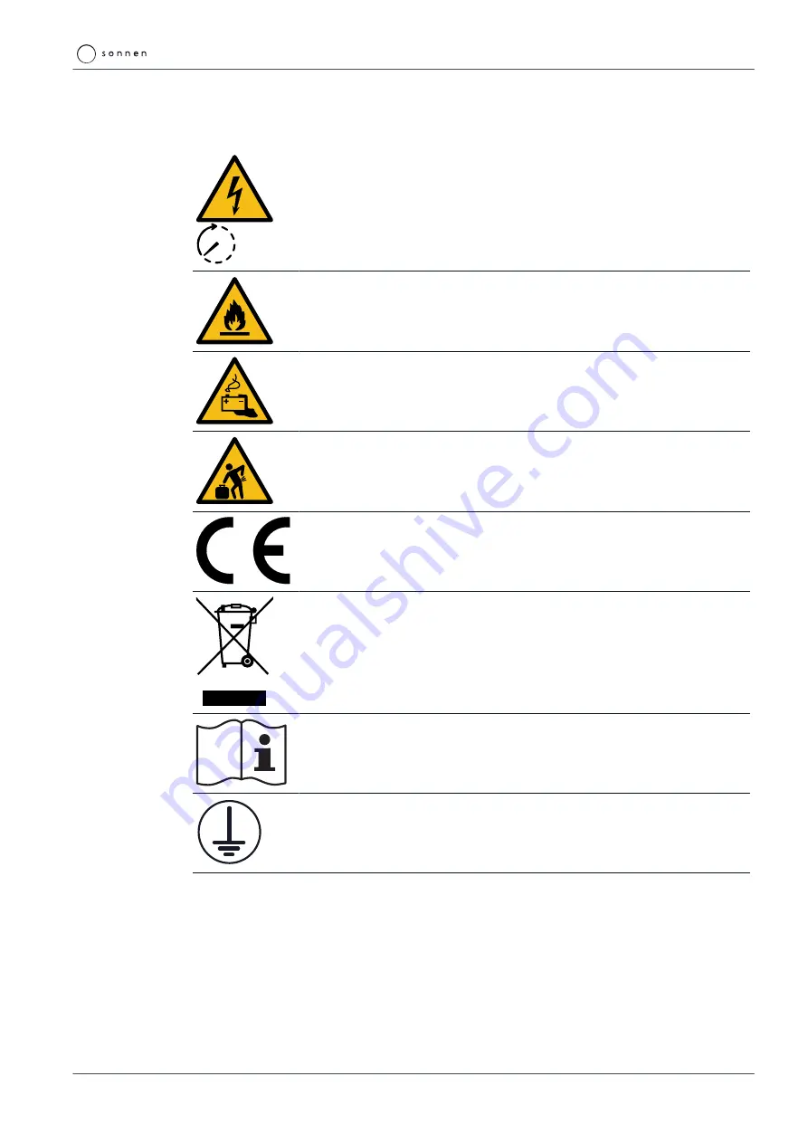 Sonnen sonnenBatterie 10 Скачать руководство пользователя страница 11