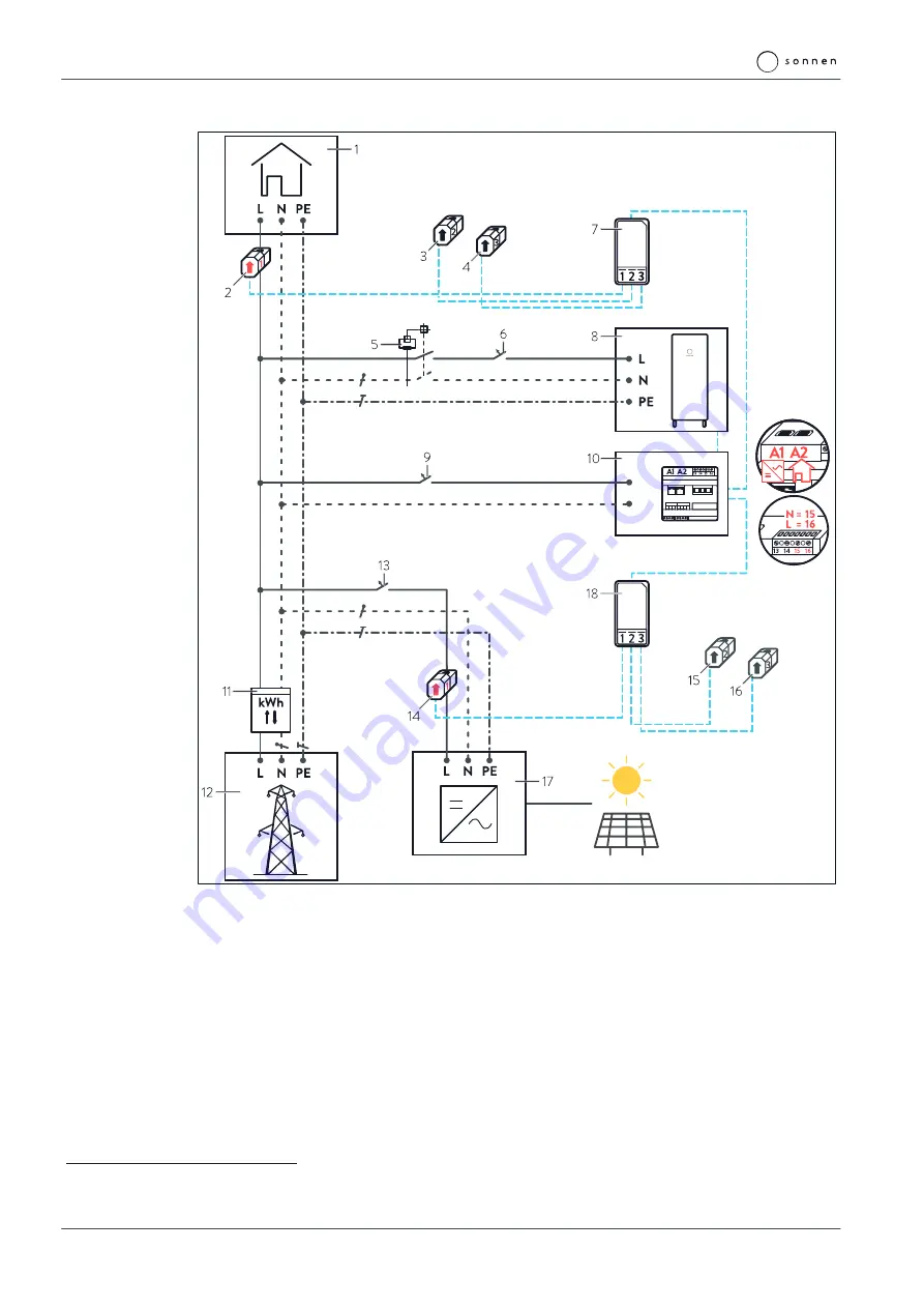 Sonnen sonnenBatterie 10 Installation Instructions Manual Download Page 34