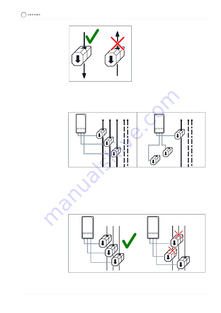 Sonnen sonnenBatterie eco 9.43 Installation Instructions Manual Download Page 29