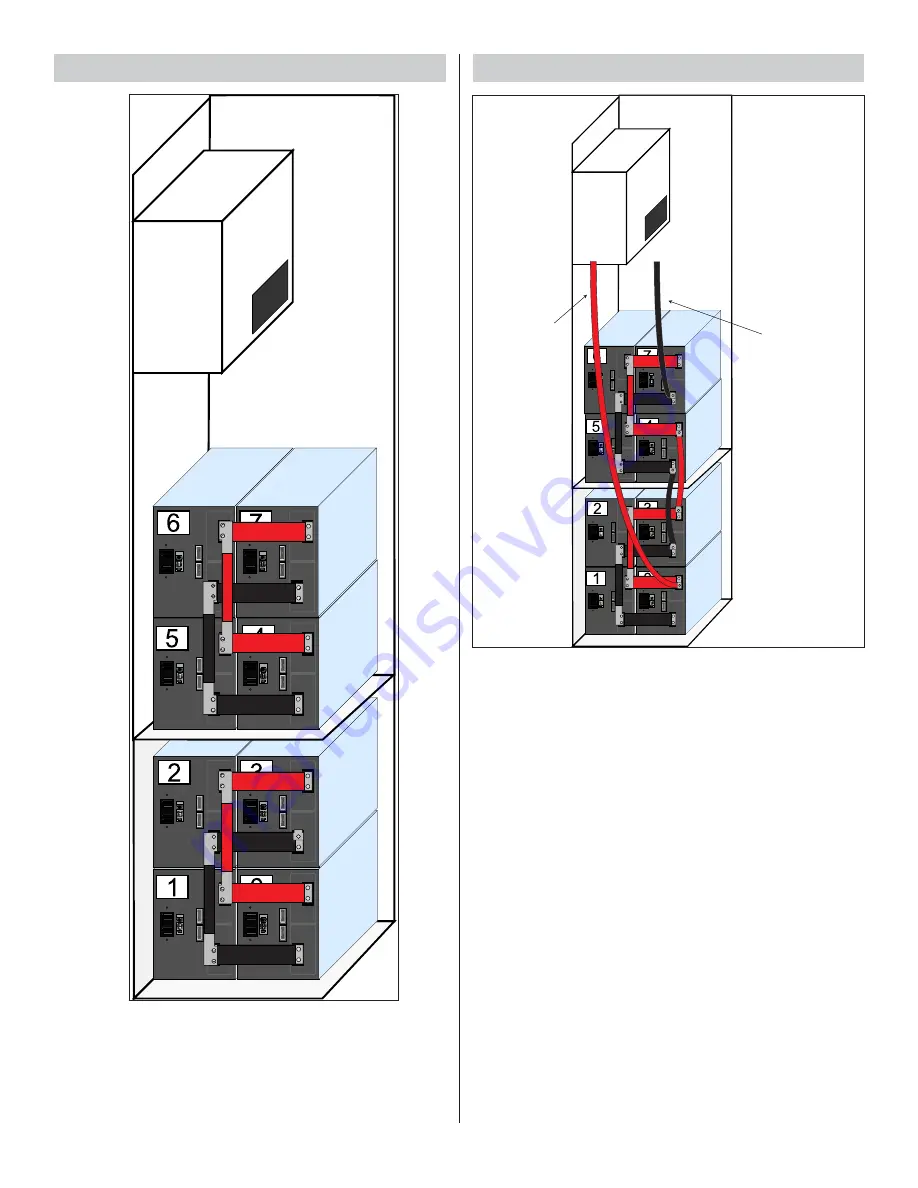 Sonnen sonnenBatterie ecoLinx 10 Installation And Operating Manual Download Page 41