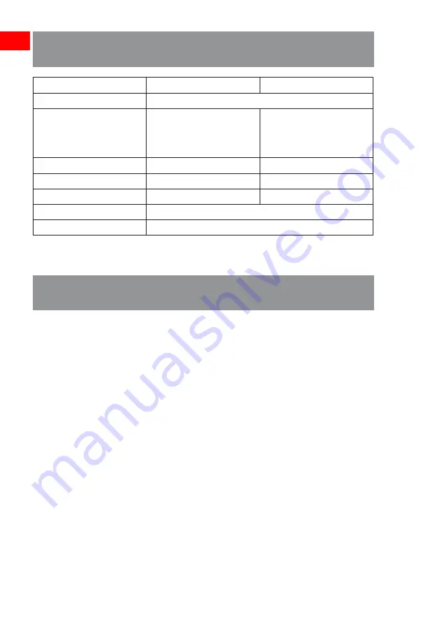 Sonnenkonig 10000162 User Manual Download Page 14