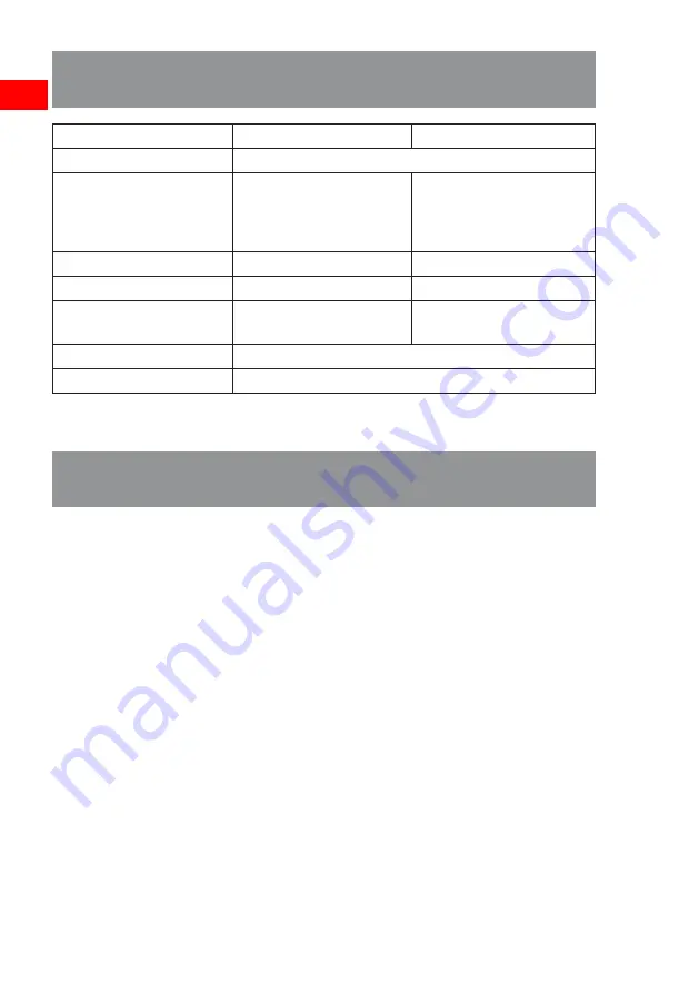 Sonnenkonig 10000162 User Manual Download Page 30