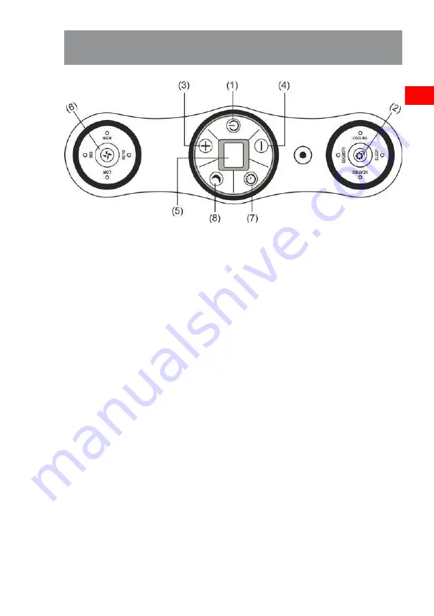 Sonnenkonig 10000162 User Manual Download Page 55