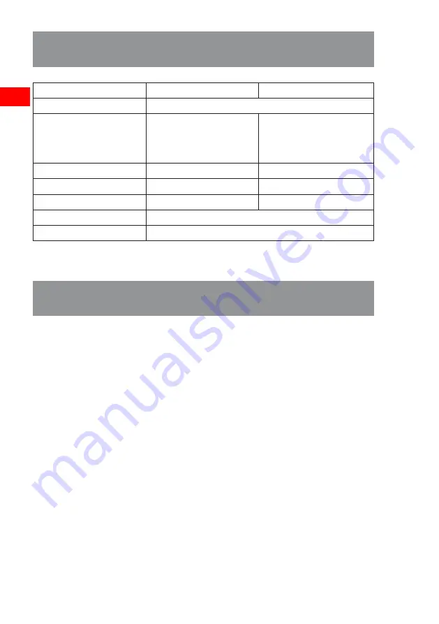 Sonnenkonig 10000162 User Manual Download Page 62