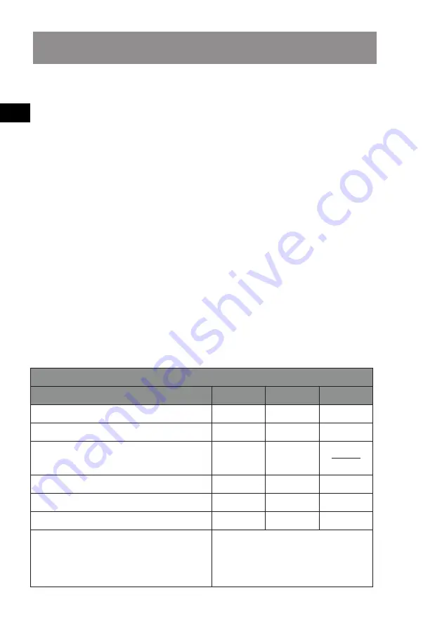 Sonnenkonig 10300001 User Manual Download Page 78