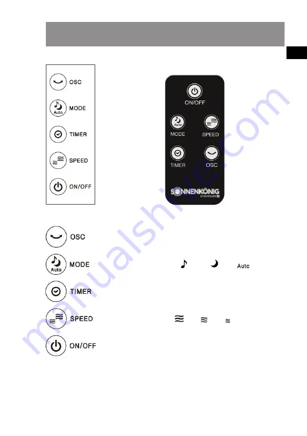 Sonnenkonig 10520301 Скачать руководство пользователя страница 29