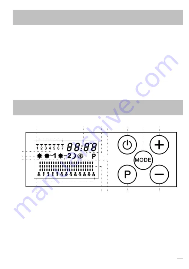 Sonnenkonig 20220302 Manual Download Page 17