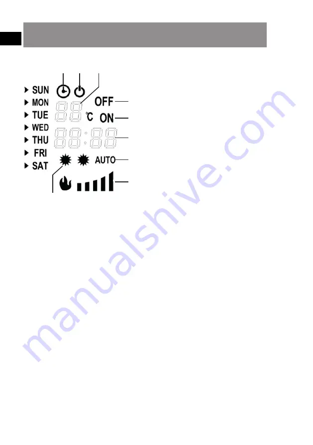 Sonnenkonig 21002102 User Manual Download Page 16