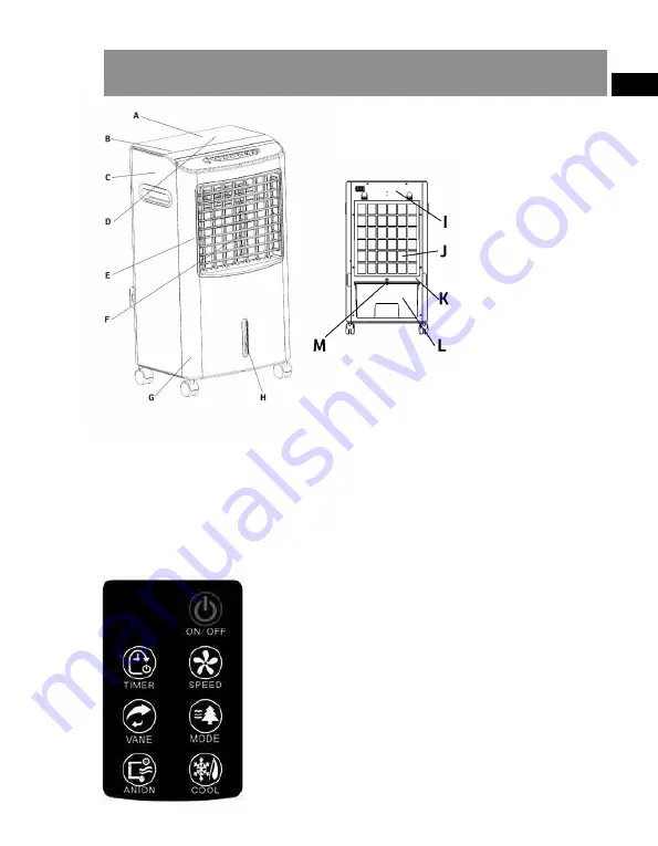 Sonnenkonig Air Fresh 13 Manual Download Page 15