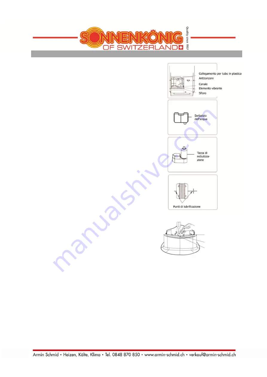 Sonnenkonig AIR FRESH 5 Instructions For Use Manual Download Page 24