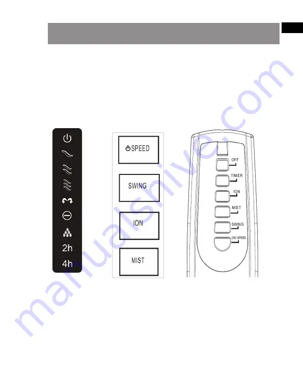 Sonnenkonig Air Fresh 6 User Manual Download Page 7