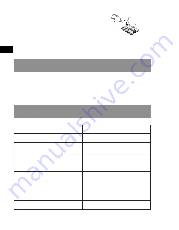 Sonnenkonig SECCO 12 W User Manual Download Page 28