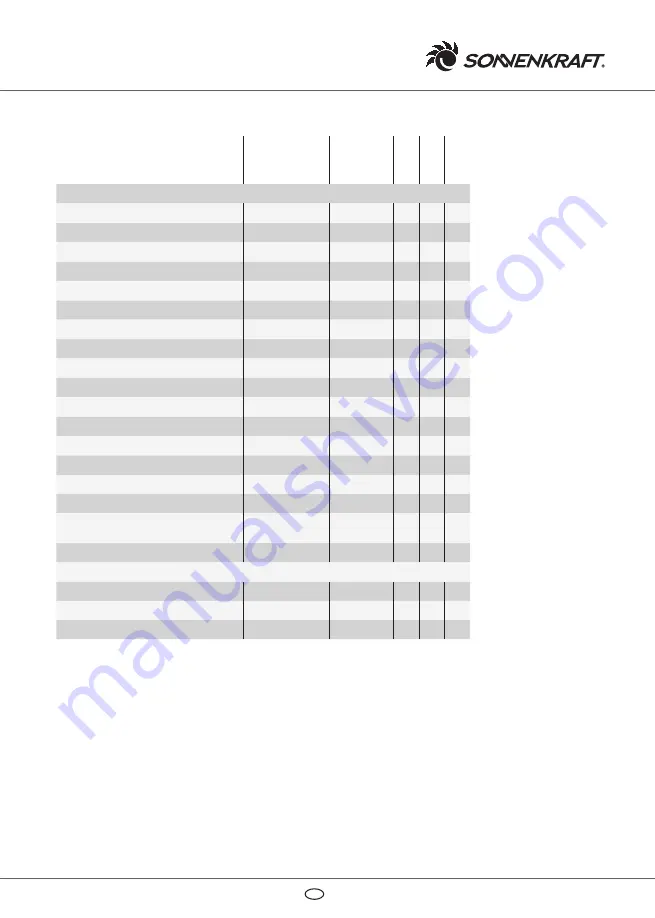 Sonnenkraft PSR-E Series Manual Download Page 5