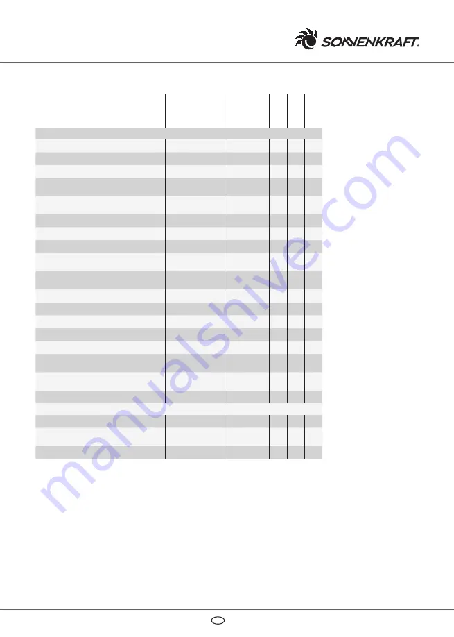 Sonnenkraft PSR-E Series Manual Download Page 13